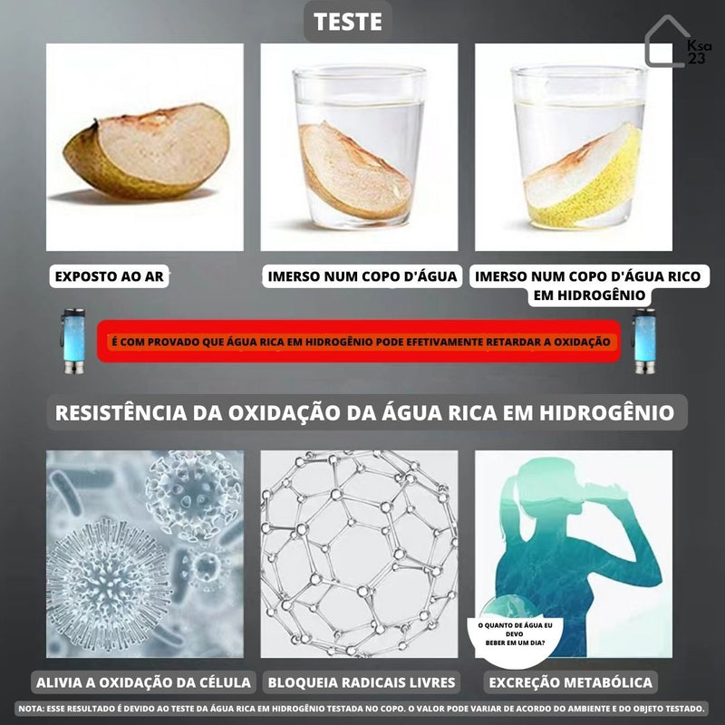 Filtro de Água Elétrico Gerador de Hidrogênio - PureHydroGen - Ksa23