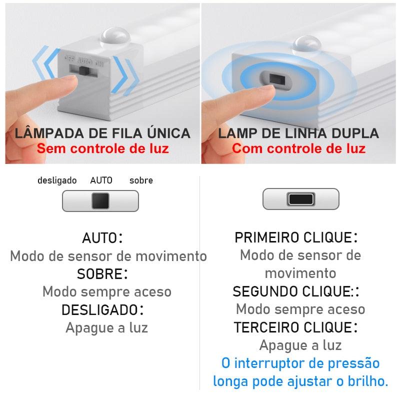 Barra de luz Magnética com Sensor - Ksa23